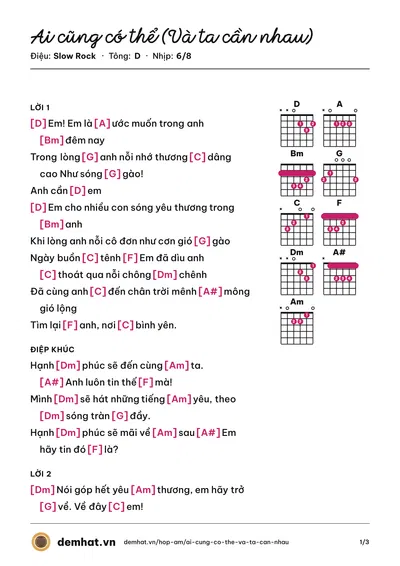 Hợp âm Ai cũng có thể (Và ta cần nhau) (M4U Band) – bản nhạc PDF trang 1, tông D