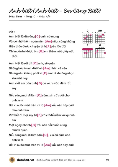 Hợp âm Anh biết (Anh biết - Em Cũng Biết) (Nger) – bản nhạc PDF trang 1, tông C