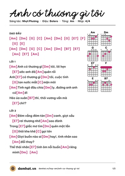 Hợp âm Anh có thương gì tôi (Thúy Hương) – bản nhạc PDF trang 1, tông Am
