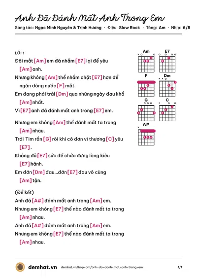 Hợp âm Anh Đã Đánh Mất Anh Trong Em (Carol Thủy) – bản nhạc PDF trang 1, tông Am