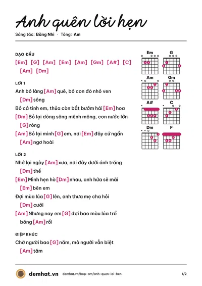 Hợp âm Anh quên lời hẹn (Băng Nhi) – bản nhạc PDF trang 1, tông Am