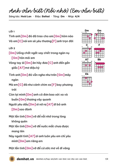 Hợp âm Anh vẫn biết (Nỗi nhớ) (Em vẫn biết) (Đàm Vĩnh Hưng) – bản nhạc PDF trang 1, tông Dm