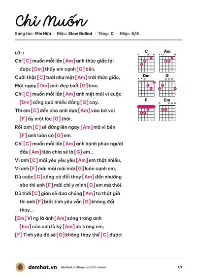 Hợp âm Chỉ Muốn (Min Hữu) – bản nhạc PDF trang 1, tông C