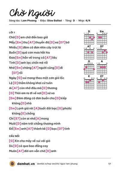 Hợp âm Chờ Người (Trần Thu Hà) – bản nhạc PDF trang 1, tông D