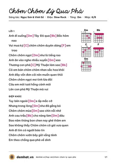 Hợp âm Chôm Chôm Lý Qua Phà (Ngọc Sơn) – bản nhạc PDF trang 1, tông Dm
