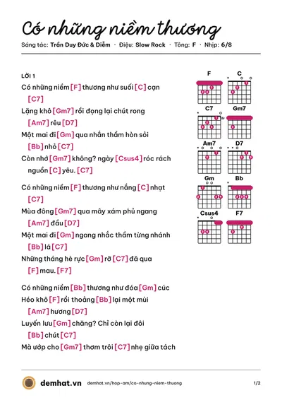 Hợp âm Có những niềm thương (Thảo Quyên) – bản nhạc PDF trang 1, tông F