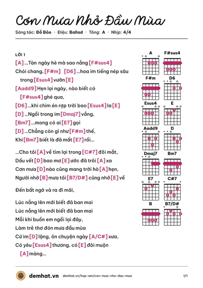 Hợp âm Cơn Mưa Nhỏ Đầu Mùa (Tấn Minh) – bản nhạc PDF trang 1, tông A