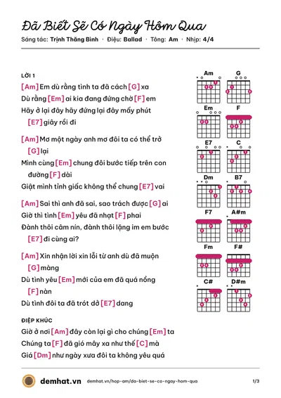 Hợp âm Đã Biết Sẽ Có Ngày Hôm Qua (Trịnh Thăng Bình) – bản nhạc PDF trang 1, tông Am