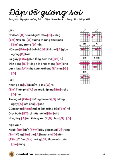 Hợp âm Đập vỡ gương soi (Thùy An) – bản nhạc PDF trang 1, tông D