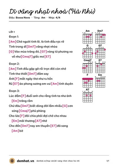 Hợp âm Dĩ vãng nhạt nhoà (Hà Nhi) (Hà Nhi) – bản nhạc PDF trang 1, tông Am
