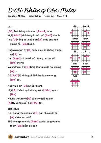 Hợp âm Dưới Những Cơn Mưa (Mr.Siro) – bản nhạc PDF trang 1, tông Bm