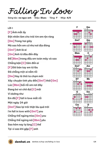 Hợp âm Falling In Love (na ngọc anh) – bản nhạc PDF trang 1, tông F