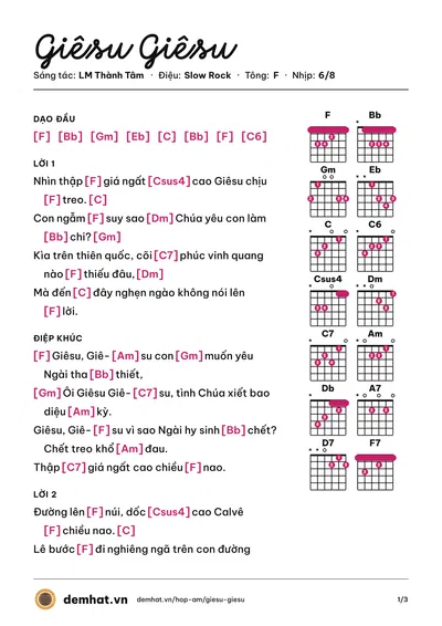 Hợp âm Giêsu Giêsu (Quân Keyboard) – bản nhạc PDF trang 1, tông F