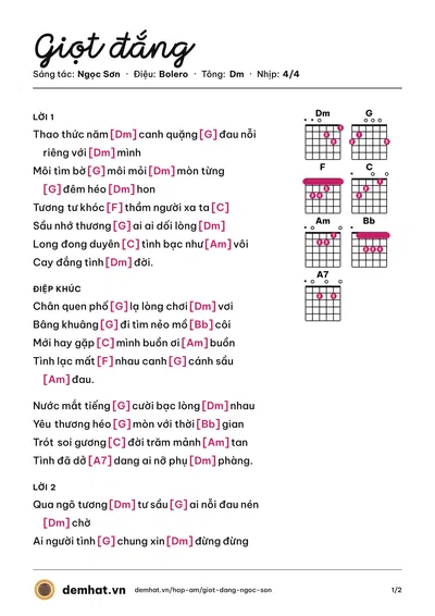 Hợp âm Giọt đắng (Quỳnh Trang) – bản nhạc PDF trang 1, tông Dm
