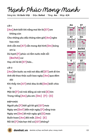 Hợp âm Hạnh Phúc Mong Manh (VMusic) – bản nhạc PDF trang 1, tông Am