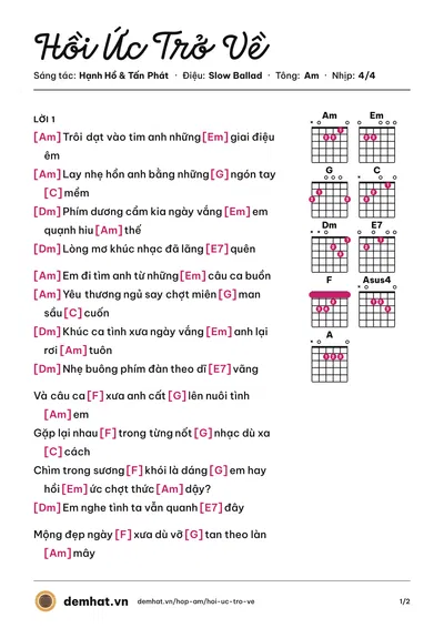 Hợp âm Hồi Ức Trở Về (Tấn Phát) – bản nhạc PDF trang 1, tông Am