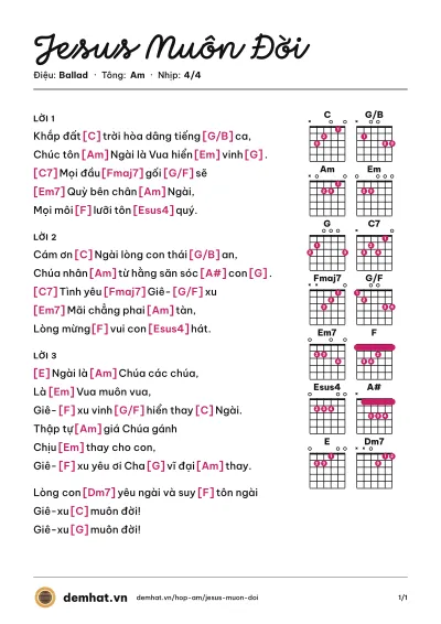 Hợp âm Jesus Muôn Đời (Quân Keyboard) – bản nhạc PDF trang 1, tông Am