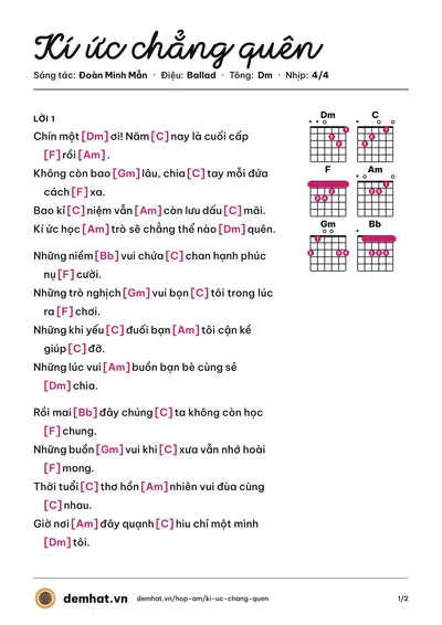 Hợp âm Kí ức chẳng quên (Đoàn Minh Mẫn) – bản nhạc PDF trang 1, tông Dm