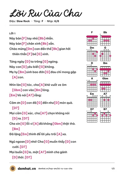 Hợp âm Lời Ru Của Cha (Trấn Thành) – bản nhạc PDF trang 1, tông F