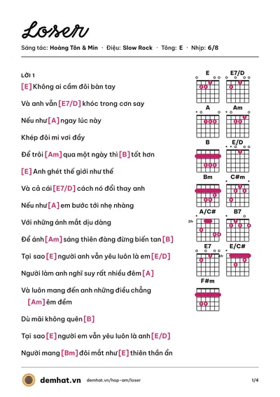 Hợp âm Loser (Chillies) – bản nhạc PDF trang 1, tông E