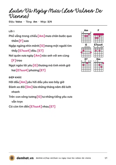Hợp âm Luân Vũ Ngày Mưa (Les Valses De Vienne) (Bảo Hân) – bản nhạc PDF trang 1, tông Am
