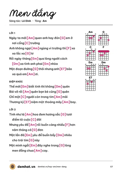Hợp âm Men đắng (Minh Thảo) – bản nhạc PDF trang 1, tông Am