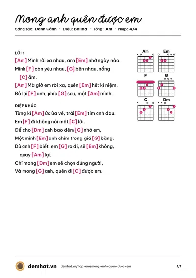 Hợp âm Mong anh quên được em (Danh Cảnh) – bản nhạc PDF trang 1, tông Am