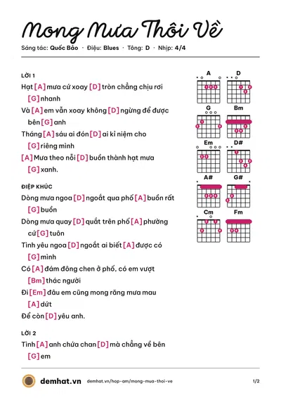 Hợp âm Mong Mưa Thôi Về (June Nguyễn) – bản nhạc PDF trang 1, tông D