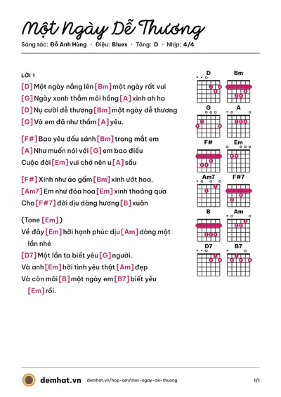 Hợp âm Một Ngày Dễ Thương (Miko Lan Trinh) – bản nhạc PDF trang 1, tông D