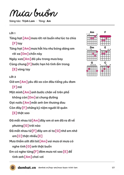 Hợp âm Mưa buồn (Trịnh Lam) – bản nhạc PDF trang 1, tông Am