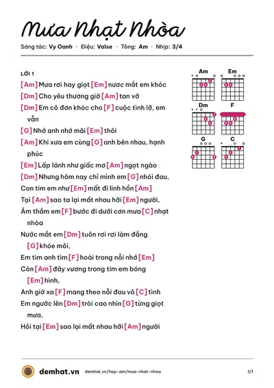 Hợp âm Mưa Nhạt Nhòa (Vy Oanh) – bản nhạc PDF trang 1, tông Am