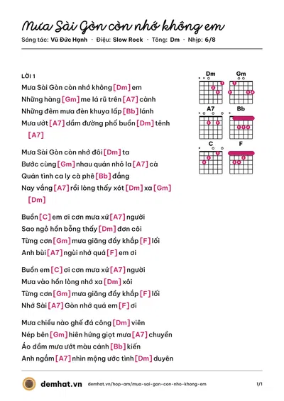 Hợp âm Mưa Sài Gòn còn nhớ không em (Vũ Đức Hạnh) – bản nhạc PDF trang 1, tông Dm