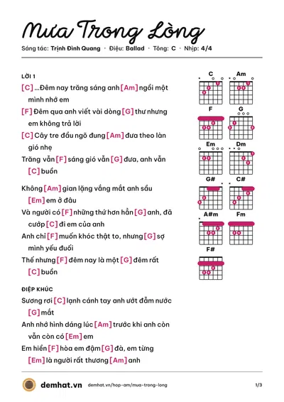Hợp âm Mưa Trong Lòng (Trịnh Đình Quang) – bản nhạc PDF trang 1, tông C