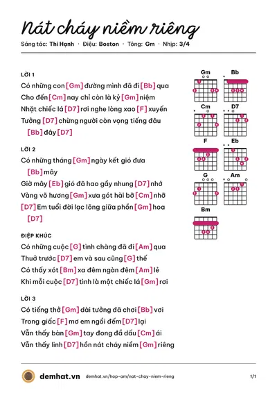 Hợp âm Nát cháy niềm riêng (Thi Hạnh) – bản nhạc PDF trang 1, tông Gm