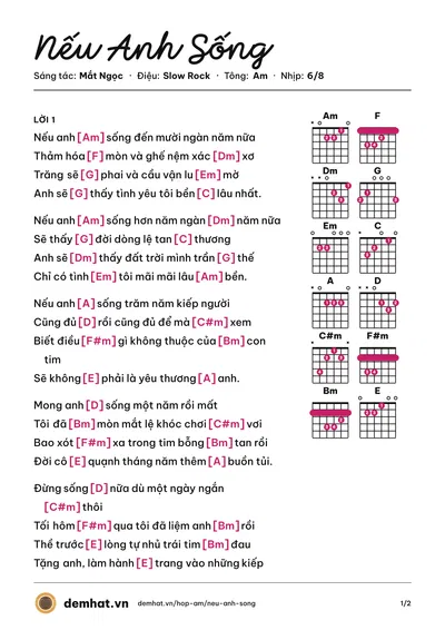 Hợp âm Nếu Anh Sống (Mắt Ngọc) – bản nhạc PDF trang 1, tông Am