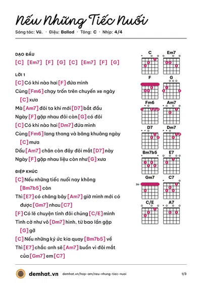 Hợp âm Nếu Những Tiếc Nuối (Vũ.) – bản nhạc PDF trang 1, tông C