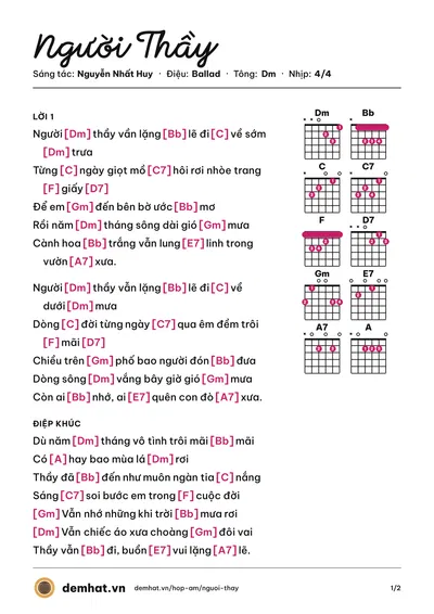 Hợp âm Người Thầy (Cẩm Ly) – bản nhạc PDF trang 1, tông Dm