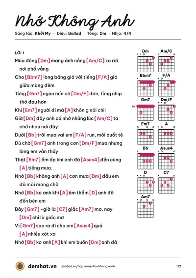 Hợp âm Nhớ Không Anh (Khởi My) – bản nhạc PDF trang 1, tông Dm