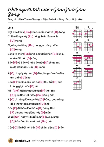 Hợp âm Nhớ người tát nước Gàu Giai Gàu Sòng (Nguyễn Phương Thanh) – bản nhạc PDF trang 1, tông Gm