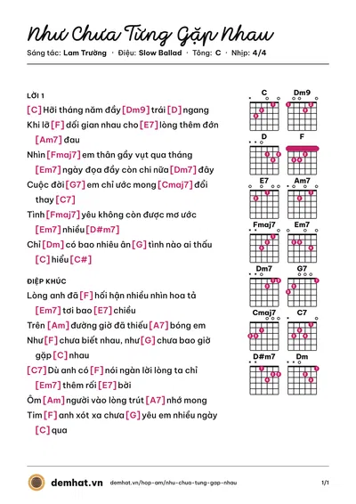 Hợp âm Như Chưa Từng Gặp Nhau (Lam Trường) – bản nhạc PDF trang 1, tông C