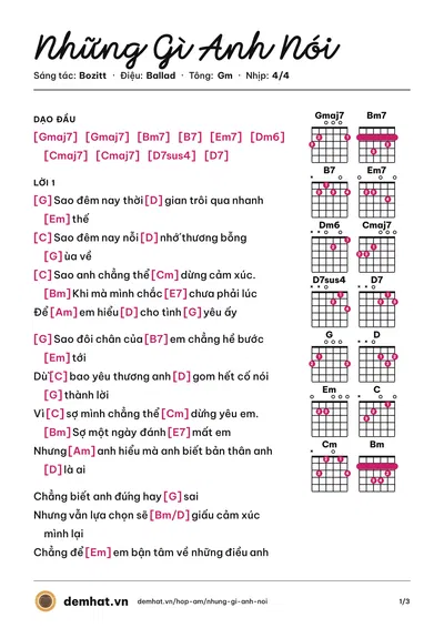 Hợp âm Những Gì Anh Nói (Bozitt) – bản nhạc PDF trang 1, tông Gm