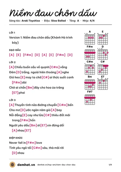 Hợp âm Niềm đau chôn dấu (Khánh Hà) – bản nhạc PDF trang 1, tông A