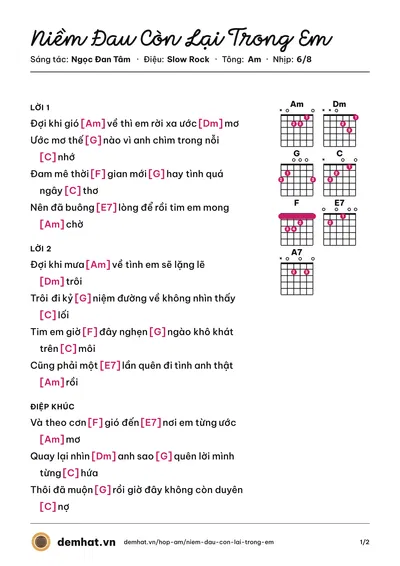 Hợp âm Niềm Đau Còn Lại Trong Em (Thúy Hương) – bản nhạc PDF trang 1, tông Am