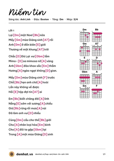 Hợp âm Niềm tin (Hương Lan) – bản nhạc PDF trang 1, tông Dm