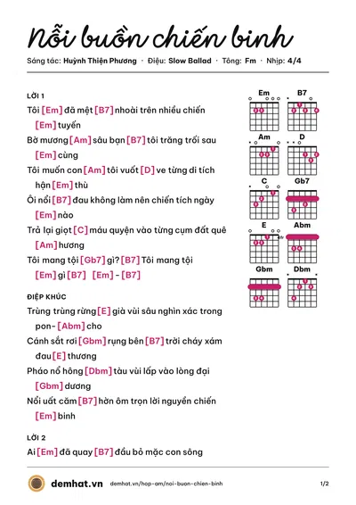 Hợp âm Nỗi buồn chiến binh (Huỳnh Thiện Phương) – bản nhạc PDF trang 1, tông Fm