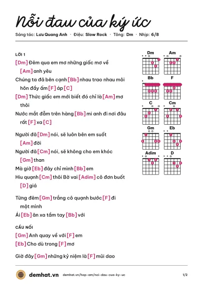 Hợp âm Nỗi đau của ký ức (Vĩnh Thuyên Kim) – bản nhạc PDF trang 1, tông Dm