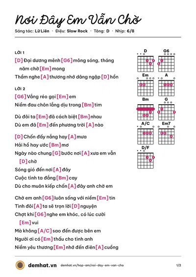 Hợp âm Nơi Đây Em Vẫn Chờ (Khánh Hà) – bản nhạc PDF trang 1, tông D