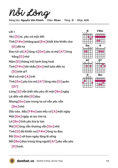 Hợp âm Nỗi Lòng (Tuấn Ngọc) – bản nhạc PDF trang 1, tông D