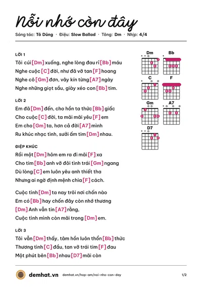 Hợp âm Nỗi nhớ còn đây (Tô Dũng) – bản nhạc PDF trang 1, tông Dm