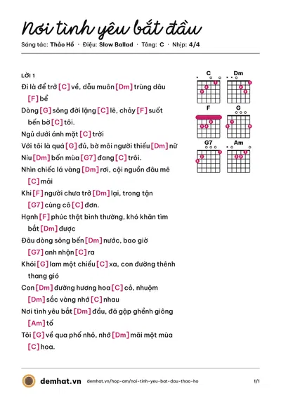 Hợp âm Nơi tình yêu bắt đầu (Phương Thùy) – bản nhạc PDF trang 1, tông C